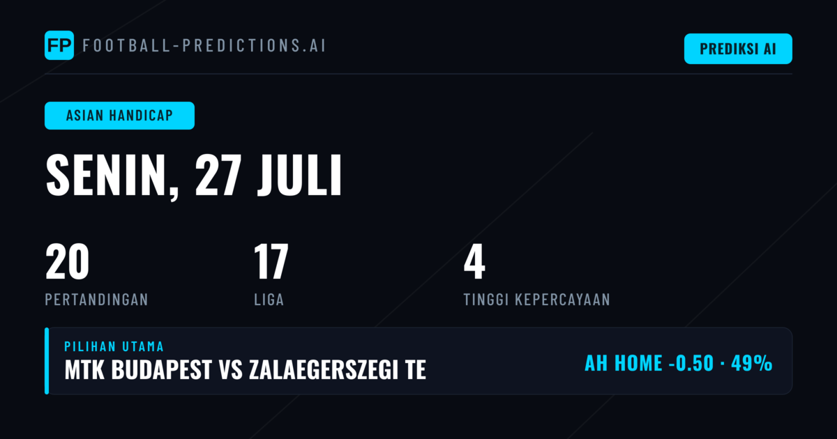 Pilihan AH Unggulan untuk 27 Jul 2026