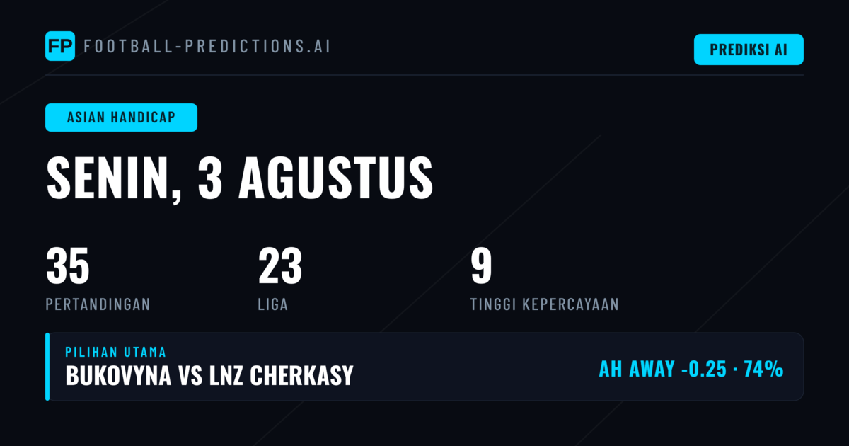 Top AH Picks — 3 Agu 2026