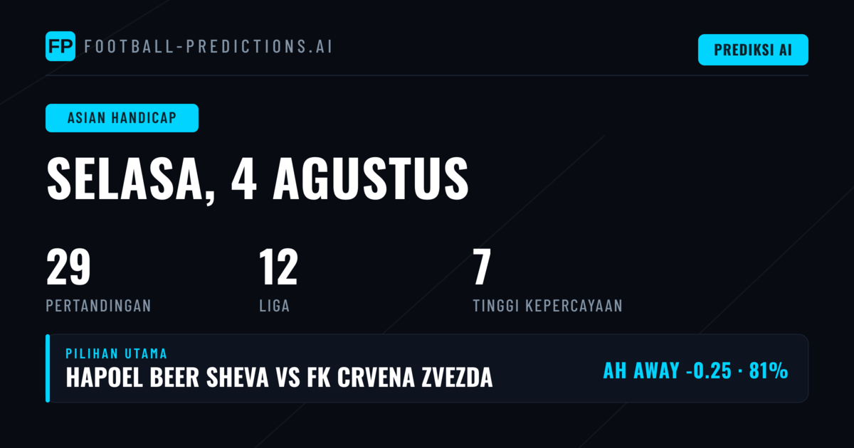 Top AH Picks untuk 4 Agustus 2026