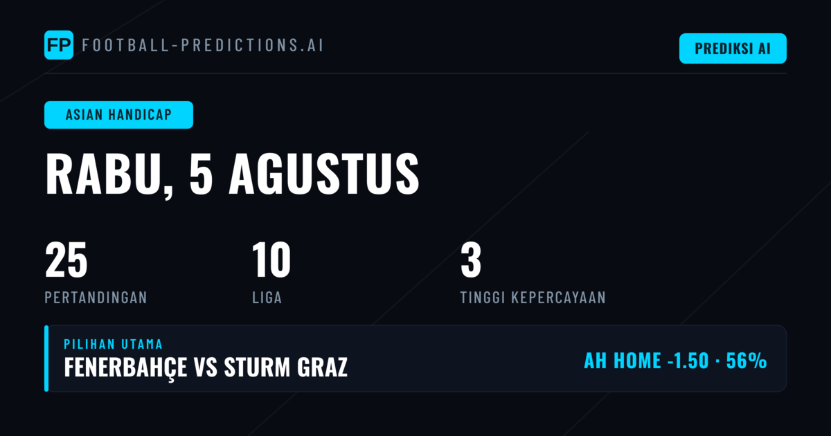 Top AH Picks untuk 5 Agt 2026