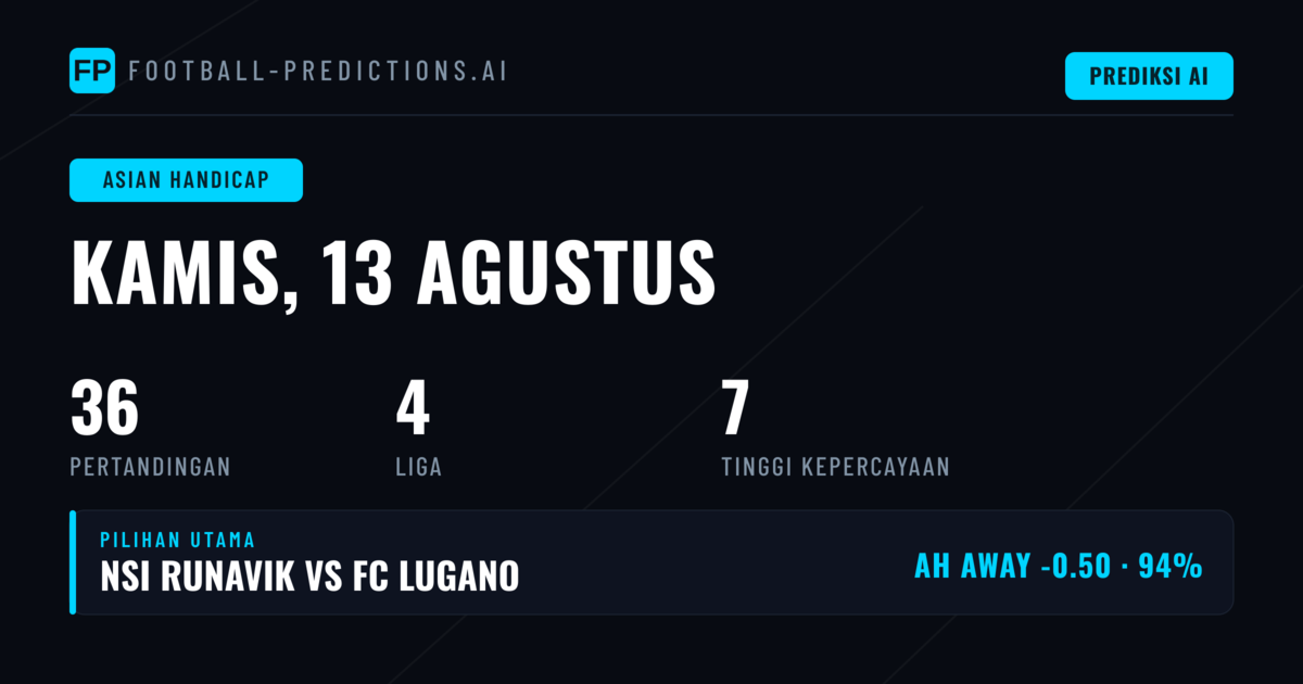 Top AH Picks untuk 13 Aug 2026