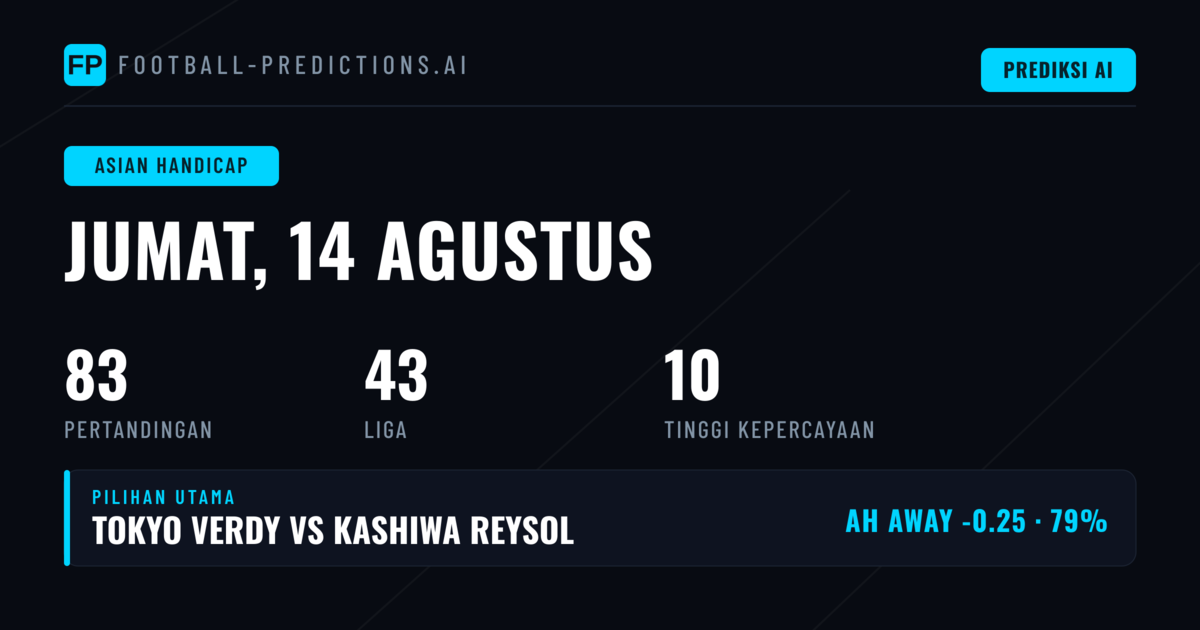 Top AH Picks untuk 14 Aug 2026