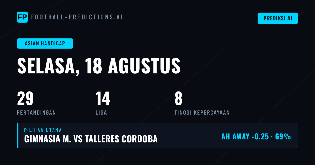 Pilihan AH Terbaik untuk 18 Aug 2026