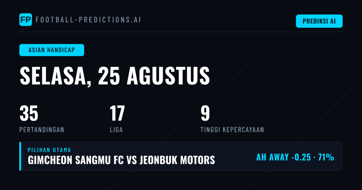 Top AH Picks untuk 25 Agt 2026