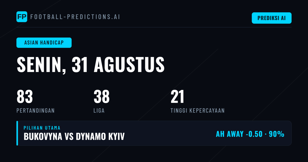 Top AH Picks untuk 31 Aug 2026