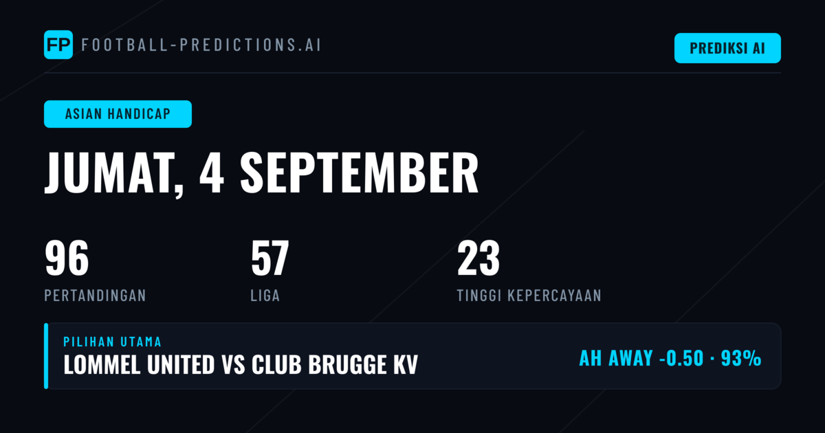 Rekomendasi Pick AH untuk 4 Sep 2026