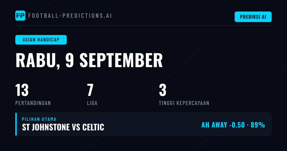 Top AH Picks untuk 9 Sep 2026