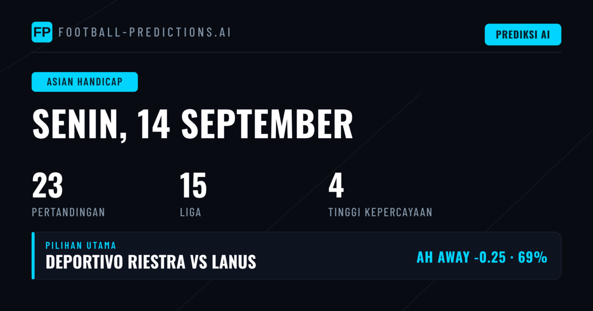 Top AH Picks untuk 14 Sep 2026