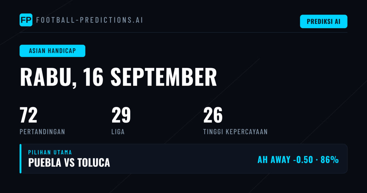 Top AH Picks untuk 16 Sep 2026