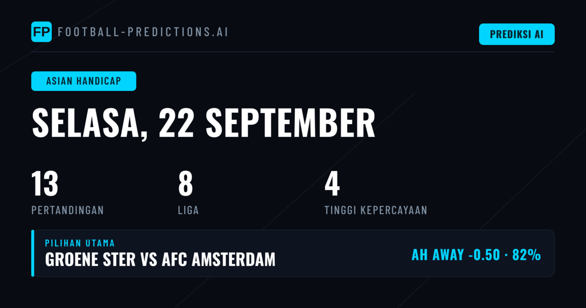Top AH Picks untuk 22 Sep 2026