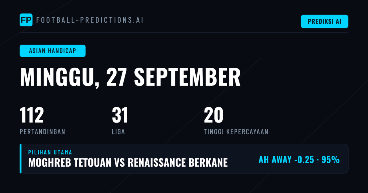 Rekomendasi AH Unggulan untuk 27 Sep 2026