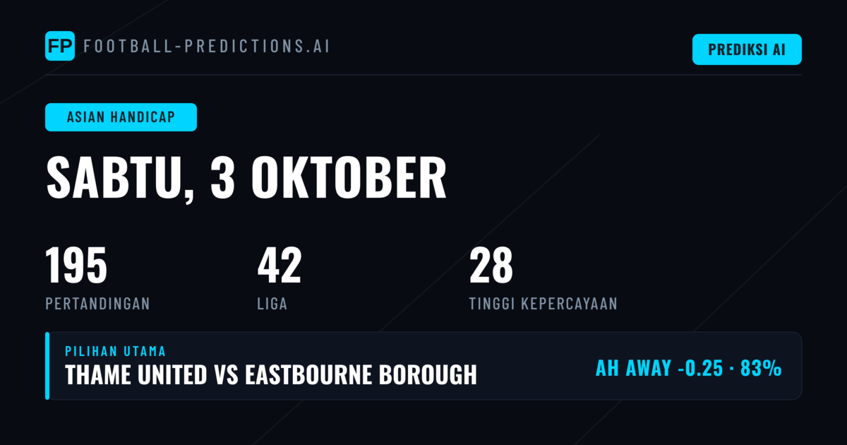 Top AH Picks untuk 3 Okt 2026