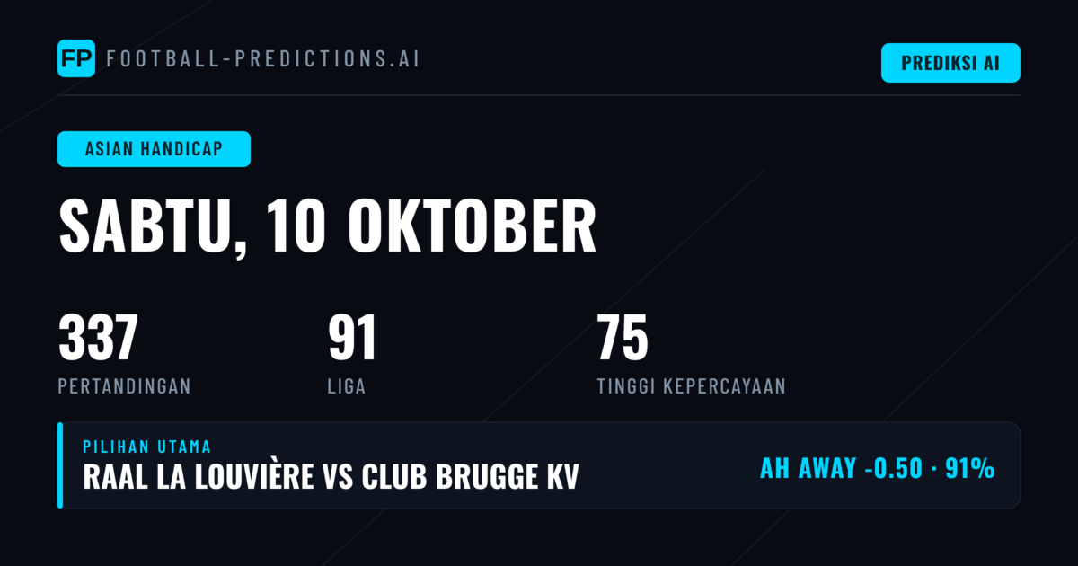 Pilihan AH Unggulan untuk 10 Okt 2026