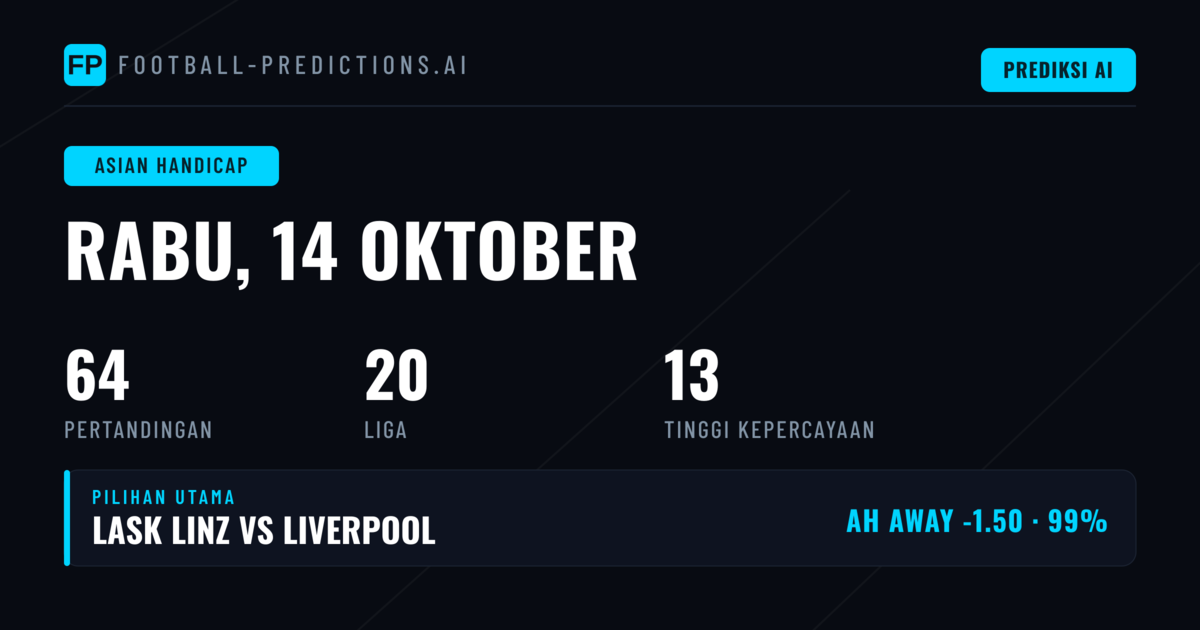 Top AH Picks untuk 14 Okt 2026
