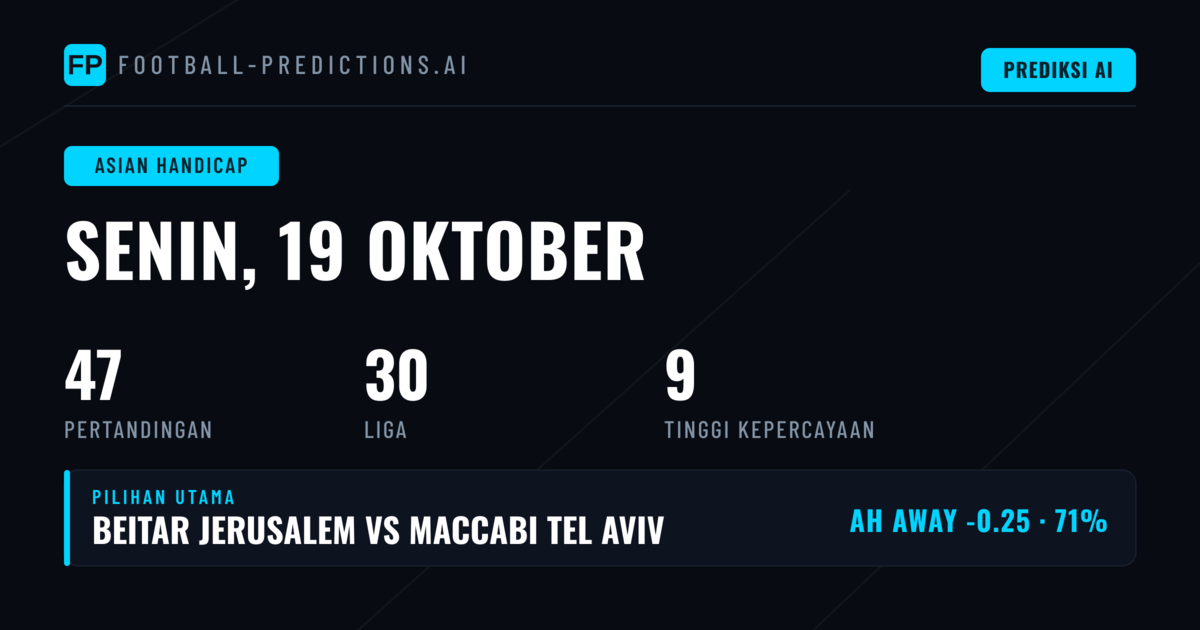 Top AH Picks (19 Okt 2026)