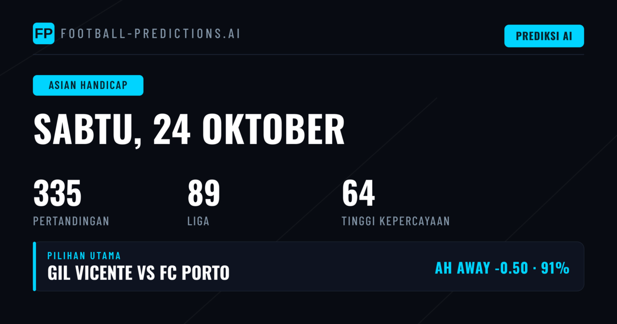 Pilihan AH Teratas untuk 24 Okt 2026