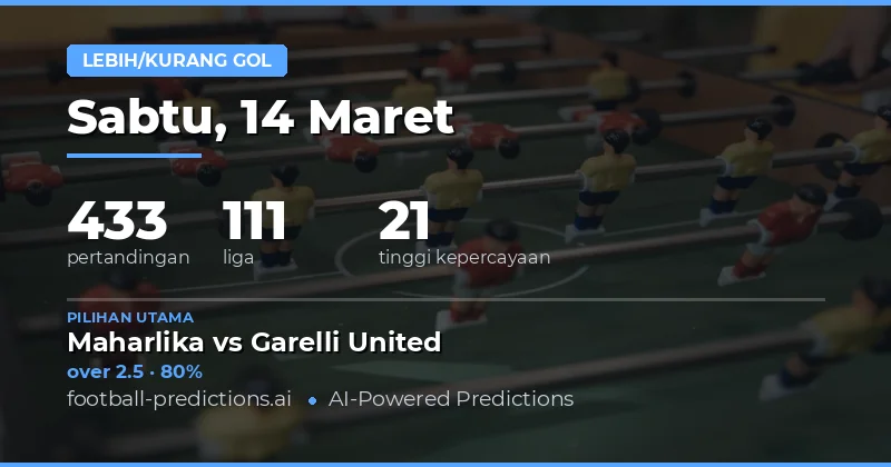 Over/Under prediksi 14 Maret 2026