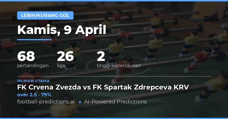 Prediksi Over/Under Gol Pekan Ini