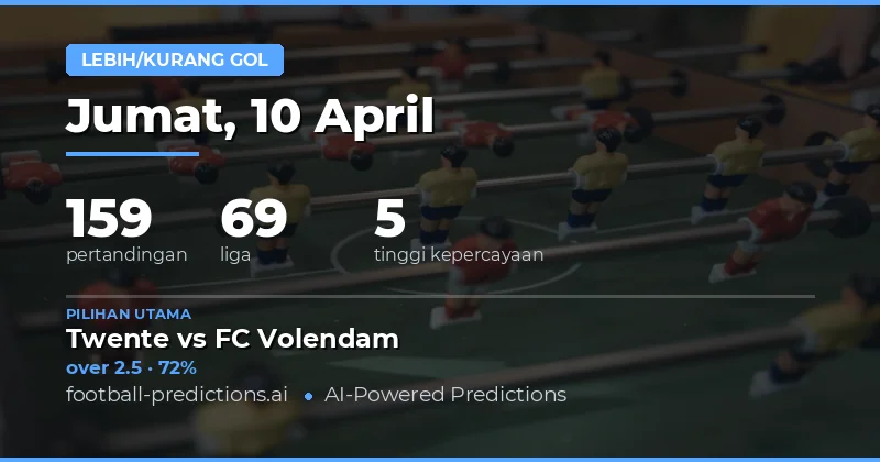 Prediksi Over/Under Gol Tanggal 10 April 2026