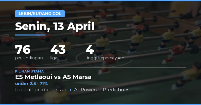 Prediksi Over/Under Gol Hari Ini