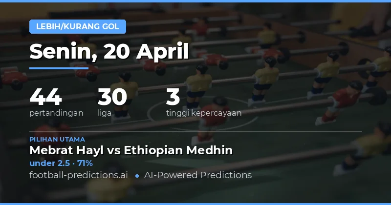 Persiapan Pasar Bola dan Tren Minggu Ini