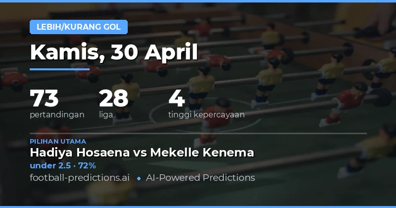 Panduan Lengkap Prediksi Gol Hari Ini