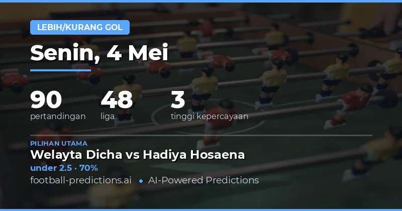 Prediksi Skor dan Tren Gol Hari Ini