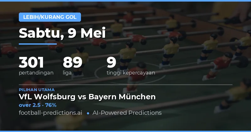 Rangkuman Prediksi Skor dan Peluang Gol Hari Ini