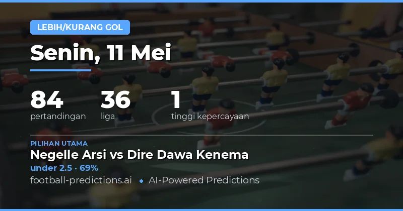 Prediksi Skor dan Analisis Pertandingan Sepak Bola