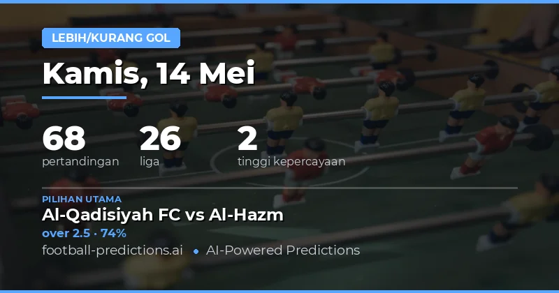 Prediksi Over Under Bola Hari Ini 14 Mei 2026
