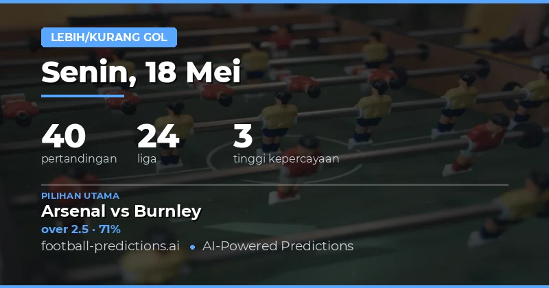 Prediksi Skor dan Analisis Pasar Gol Hari Ini