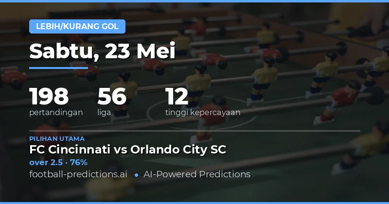 Prediksi Skor dan Tren Gol Hari Ini