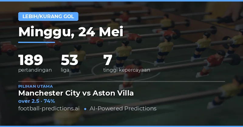 Panduan Lengkap Prediksi Bola Hari Ini