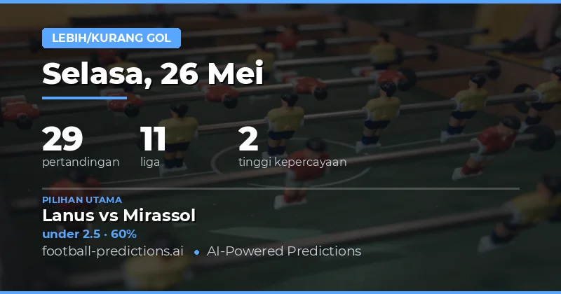 Prediksi Skor dan Tren Gol Hari Ini