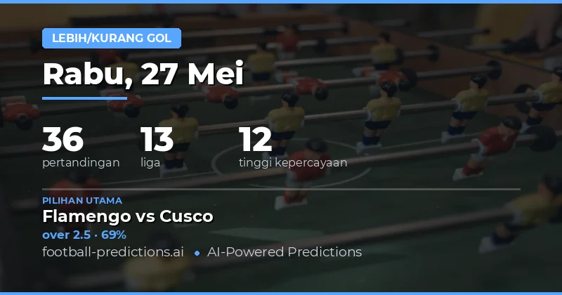 Panduan Lengkap Prediksi Over Under Goals Hari Ini