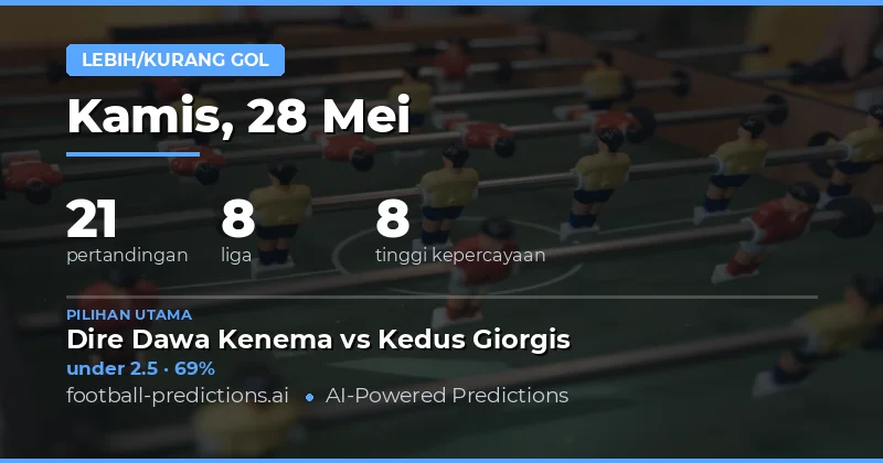 Panduan Lengkap Prediksi Skor dan Tren Gol Hari Ini