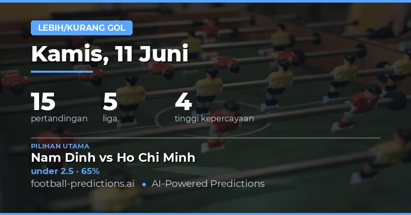 Top O/U Goals Picks untuk 11 Jun 2026