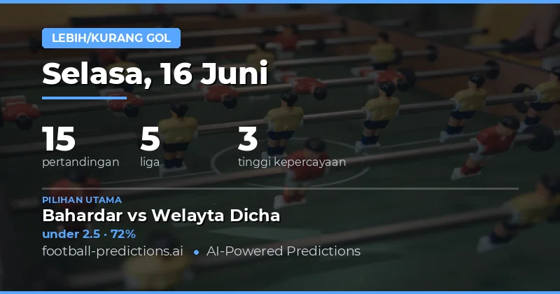 Lanskap Gol Hari Ini: Pertaruhan Seru di Belasan Liga