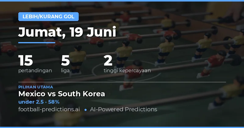 Pilihan O/U Goals Teratas untuk 19 Jun 2026