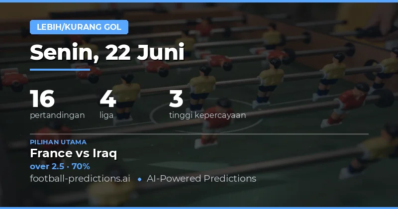 Top O/U Goals Picks (22 Jun 2026)