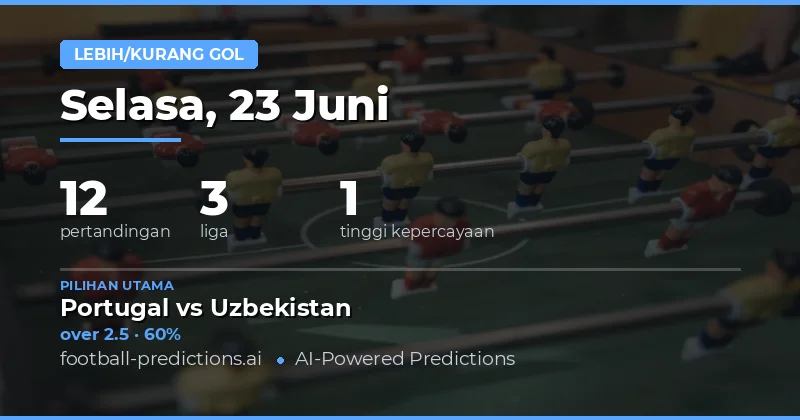 Top O/U Goals Picks (23 Jun 2026)