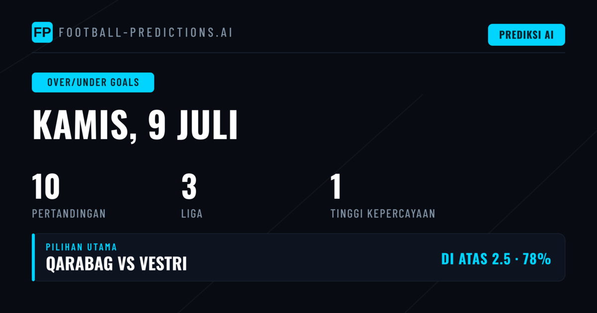 Top O/U Goals Picks untuk 9 Jul 2026
