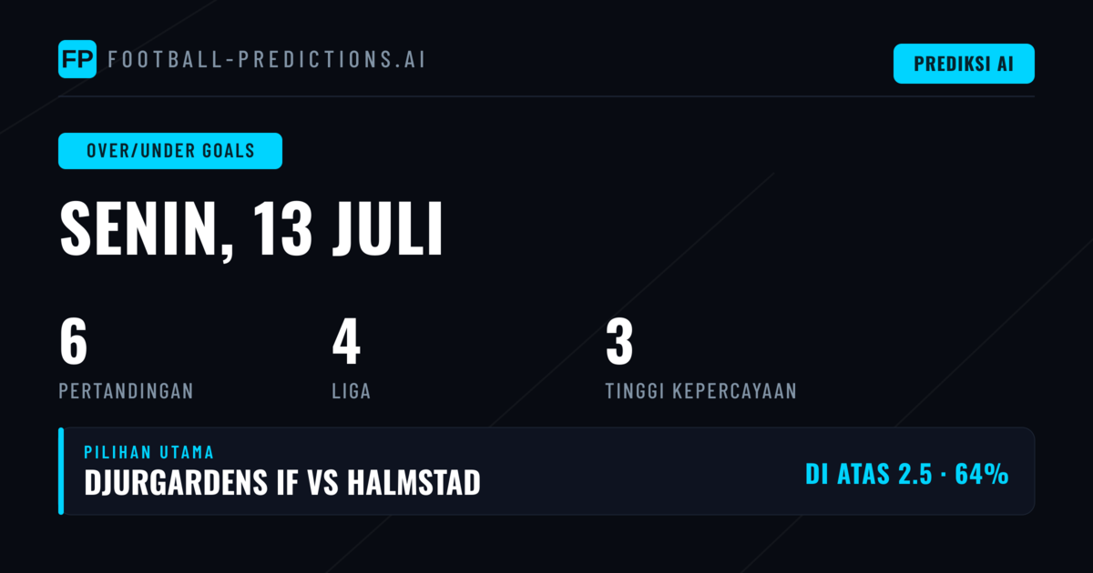 Rekomendasi O/U Goals Pilihan Terbaik (13 Jul 2026)
