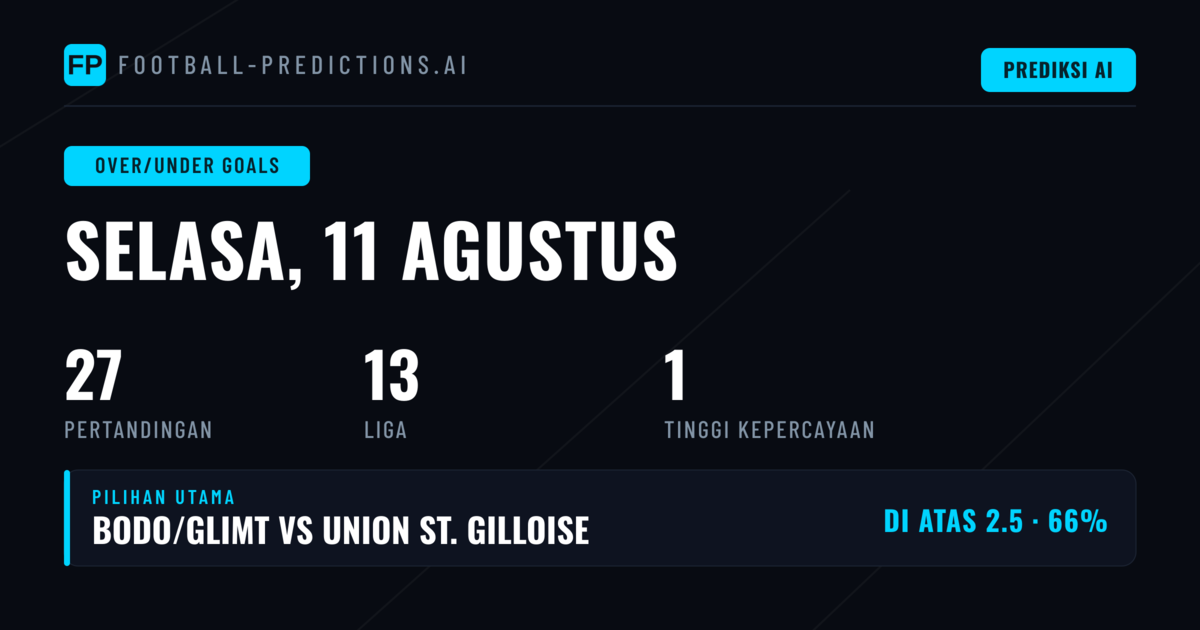 Pilihan O/U Goals Unggulan untuk 11 Agt 2026