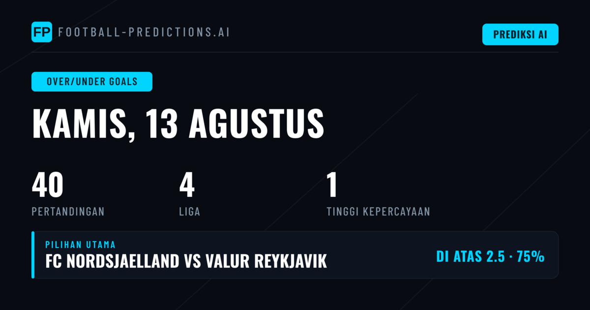 Top O/U Goals Picks untuk 13 Aug 2026