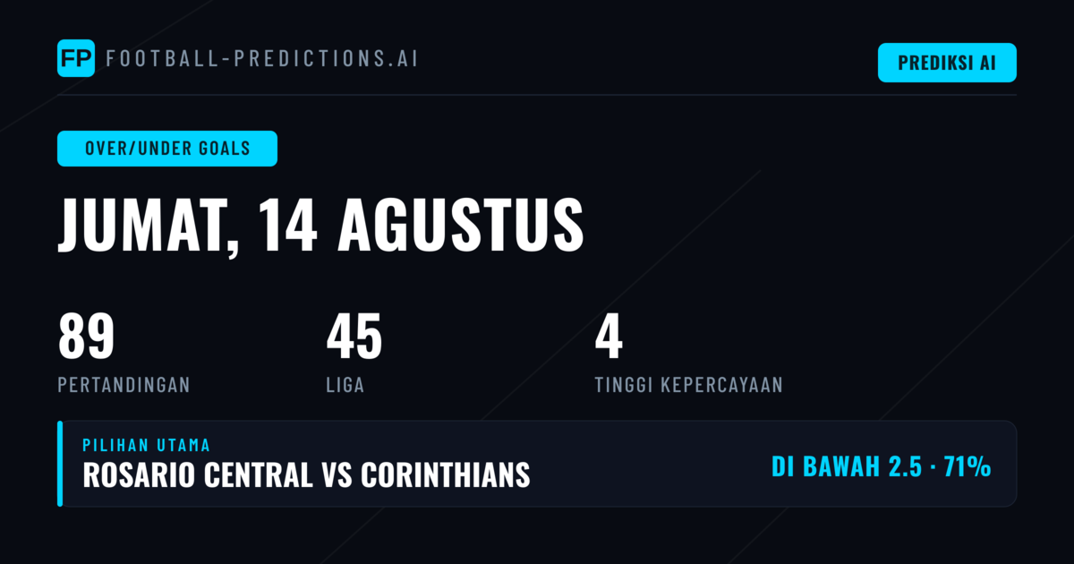 Pilihan O/U Goals Terbaik untuk 14 Agt 2026