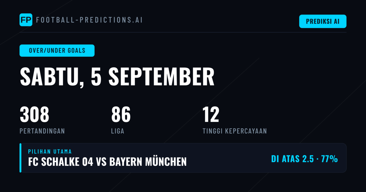 Pilihan O/U Goals Utama untuk 5 Sep 2026