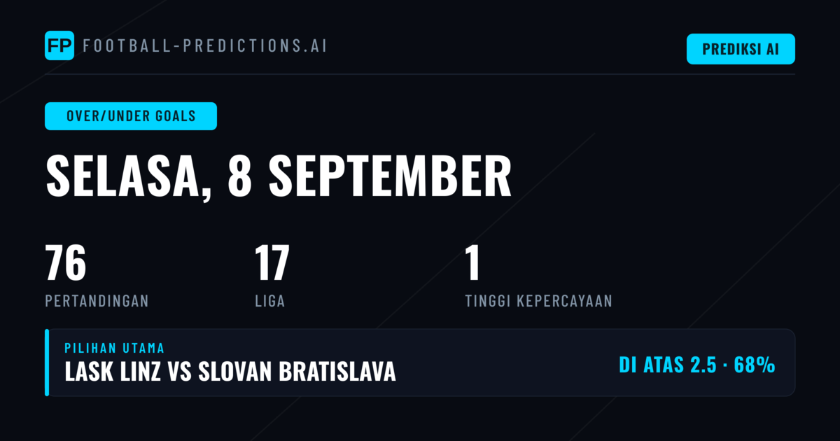 Pilihan O/U Goals Terbaik untuk 8 Sep 2026