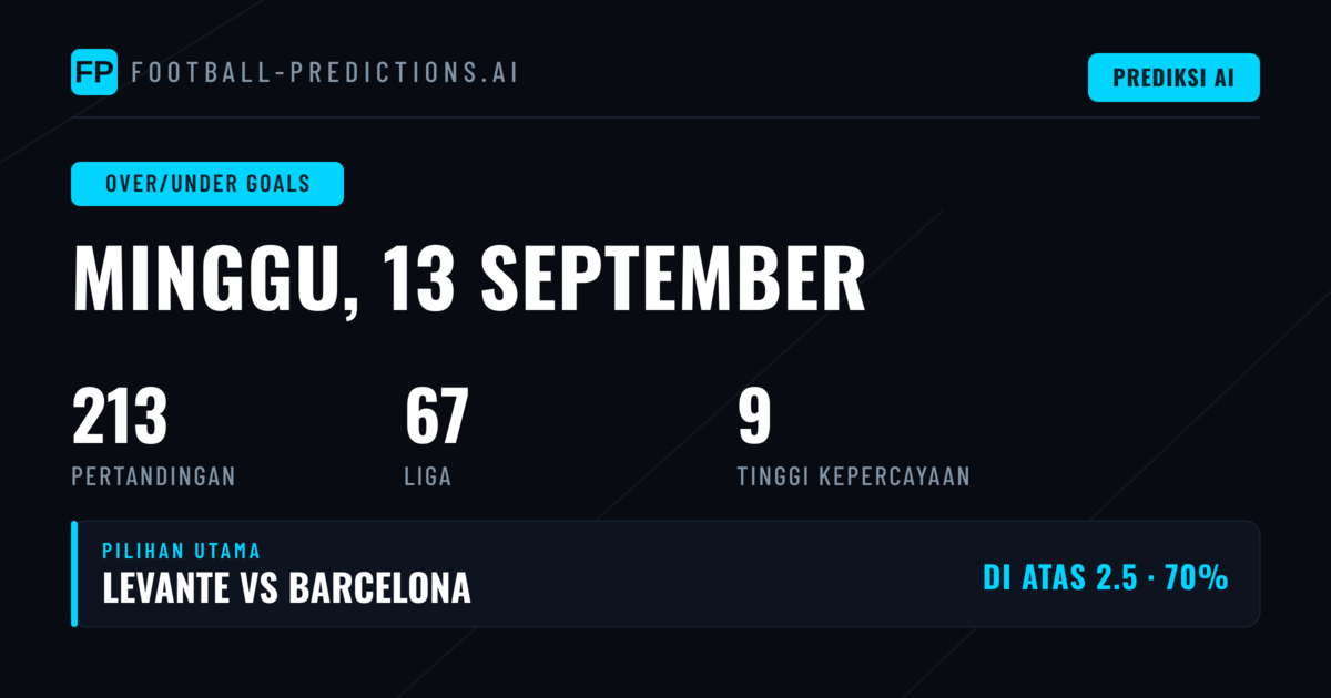 Top O/U Goals Picks untuk 13 Sep 2026