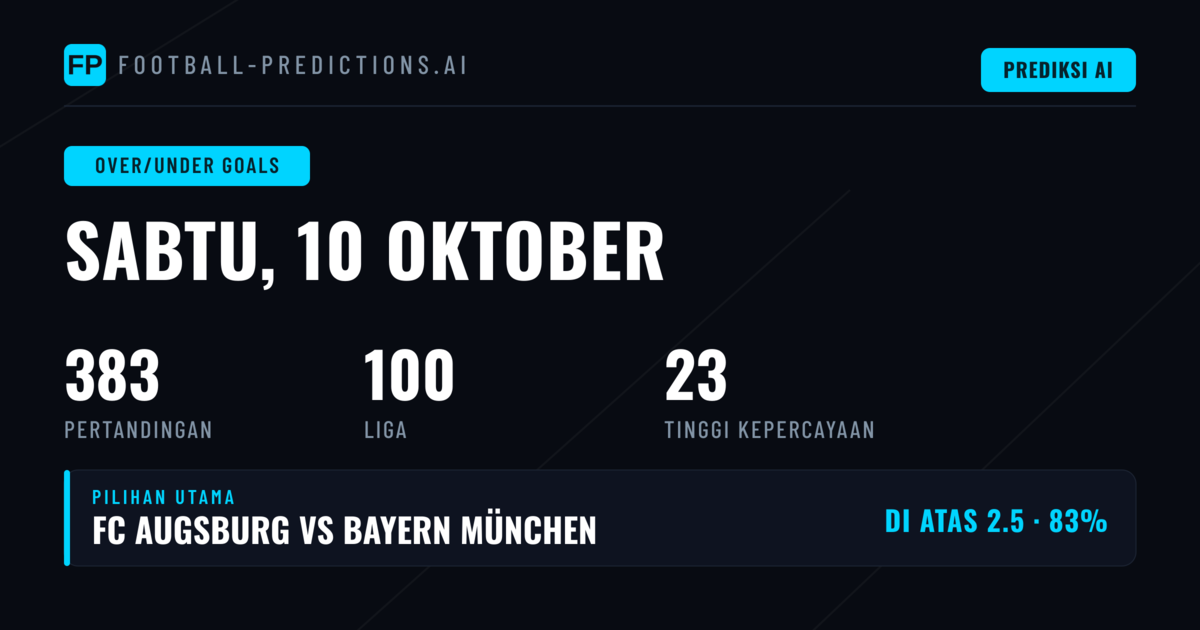 Rekomendasi O/U Goals 10 Okt 2026